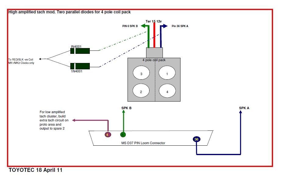 Ignition Coil Pack Wiring Diagram Wiring Diagram